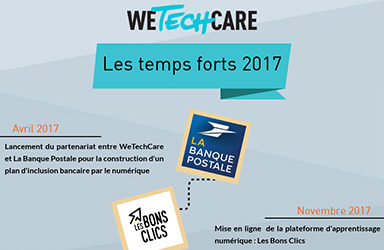 Nos temps forts 2017