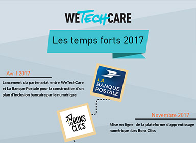 Nos temps forts 2017