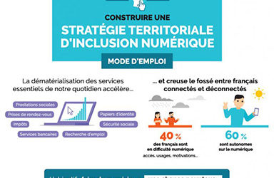 CONSTRUIRE ET ANIMER VOTRE RÉSEAU D’INCLUSION NUMÉRIQUE