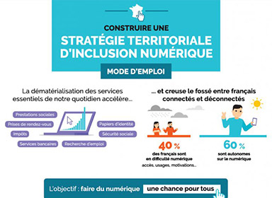 CONSTRUIRE ET ANIMER VOTRE RÉSEAU D’INCLUSION NUMÉRIQUE