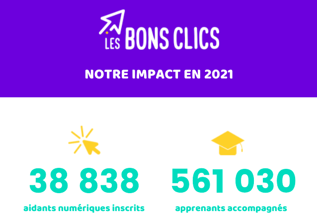 Les Bons Clics en 2021 : 560 000 apprenants accompagnés !